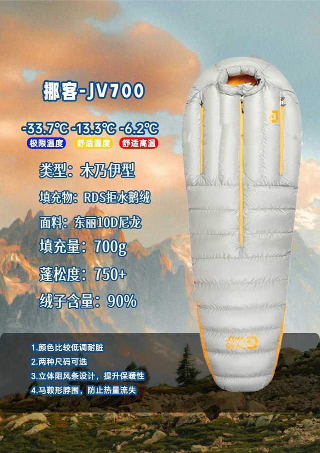 款睡袋怎么选?不踩雷指南开元棋牌户外新手的第一(图11) 款睡袋怎么选?不踩雷指南开元棋牌户外新手的第一(图11)